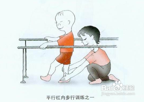 经颅磁刺激仪治疗脑瘫|产检可以查出脑瘫吗